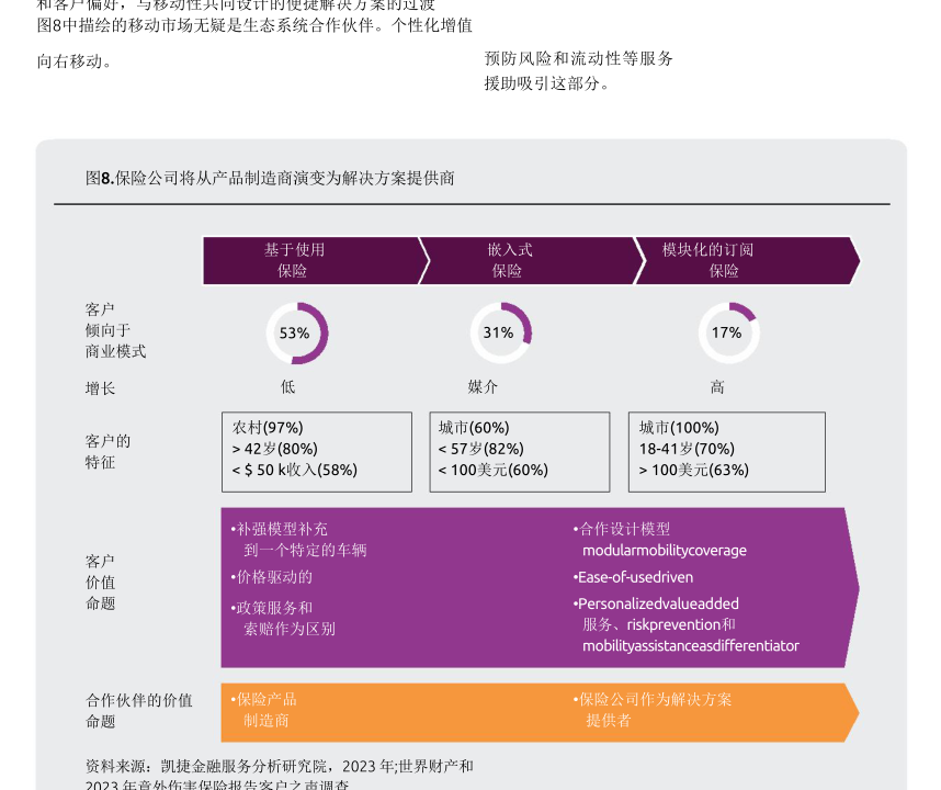 西部證券 聚焦投資咨詢，助力財(cái)富增值